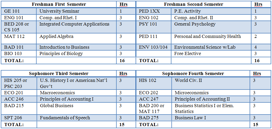 accounting-academicmap1.png