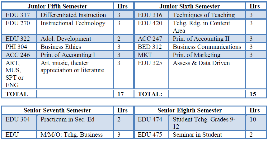 business-education-map2.png