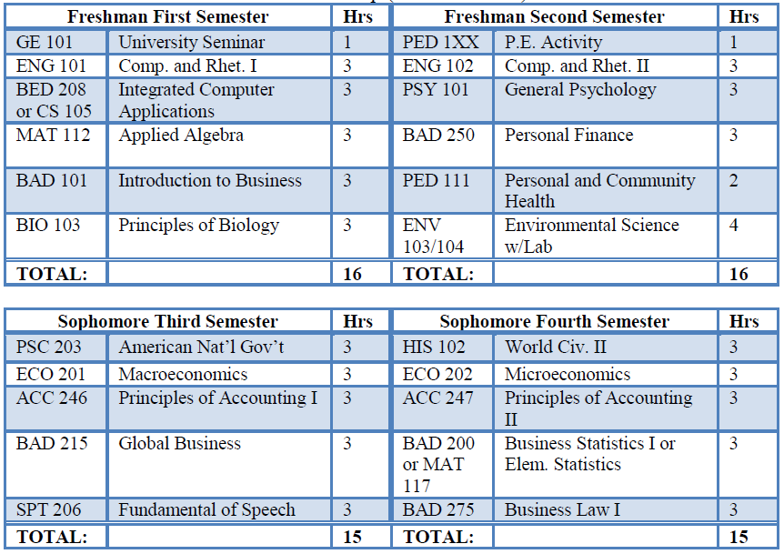 business-public-administration-map1.png