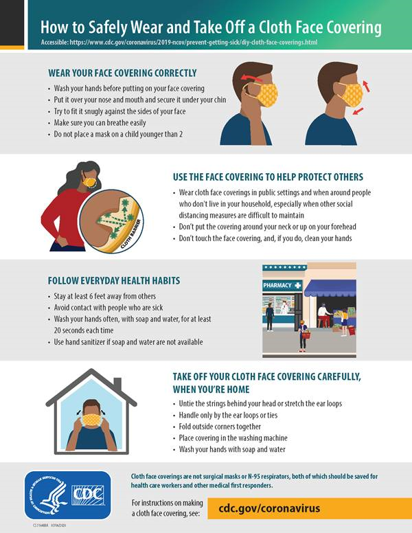 how-to-wear-mask.png