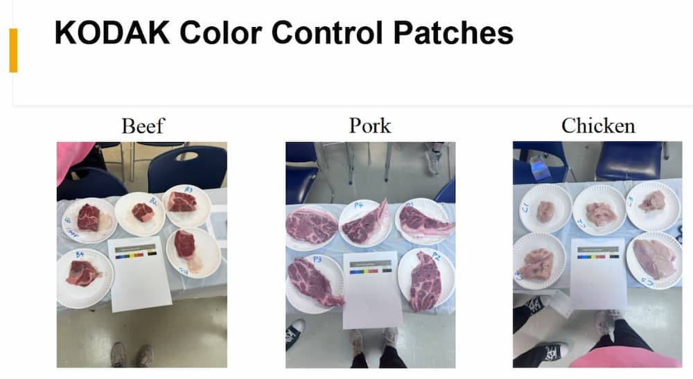 Three pictures show paper plates with raw cuts of beef, pork and chicken on them. 