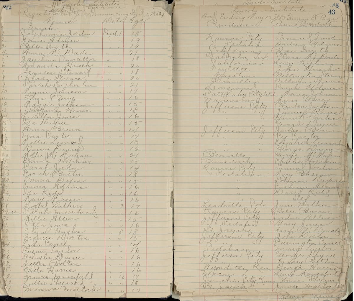 Student register spanning 1879-1904. The volume provides an invaluable gateway to the early years of Lincoln University.